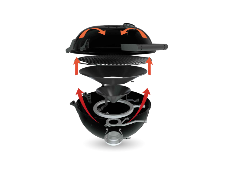 Standard Position Trichtersystem Easy Flip Gasgrill Outdoorchef