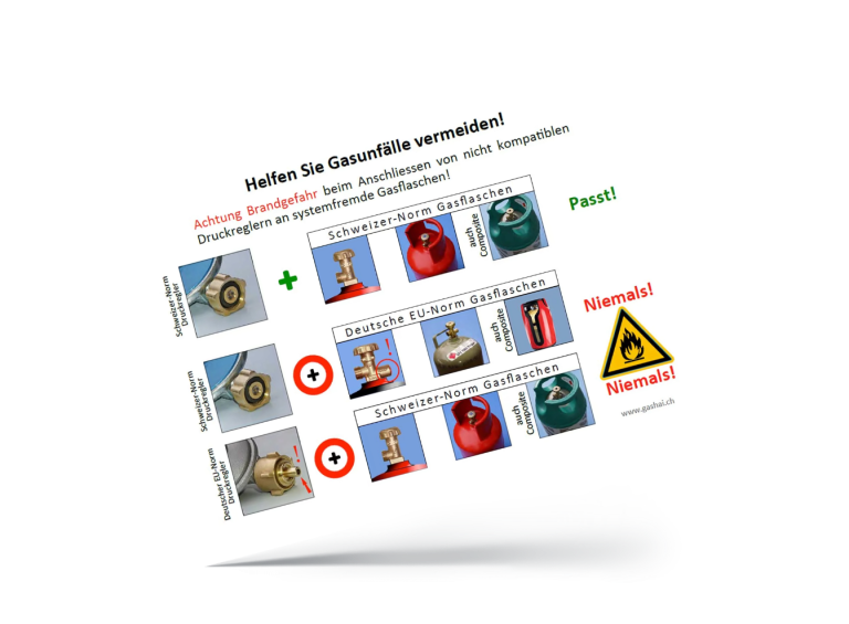 Grillieren Ratgeber und Tipps